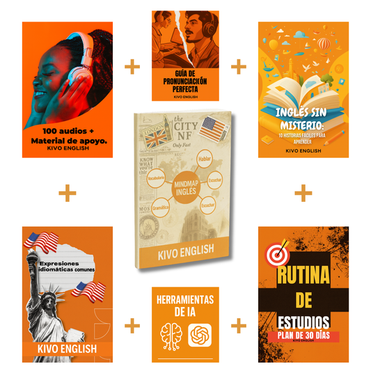 MINDMAP INGLÉS + 8 BONUS DE REGALO 🎁